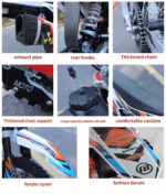 Colagem de peças de motocross mostrando detalhes do escapamento, para-lama, corrente e tanque.