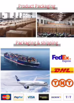 Product packaging and shipping logistics infographic